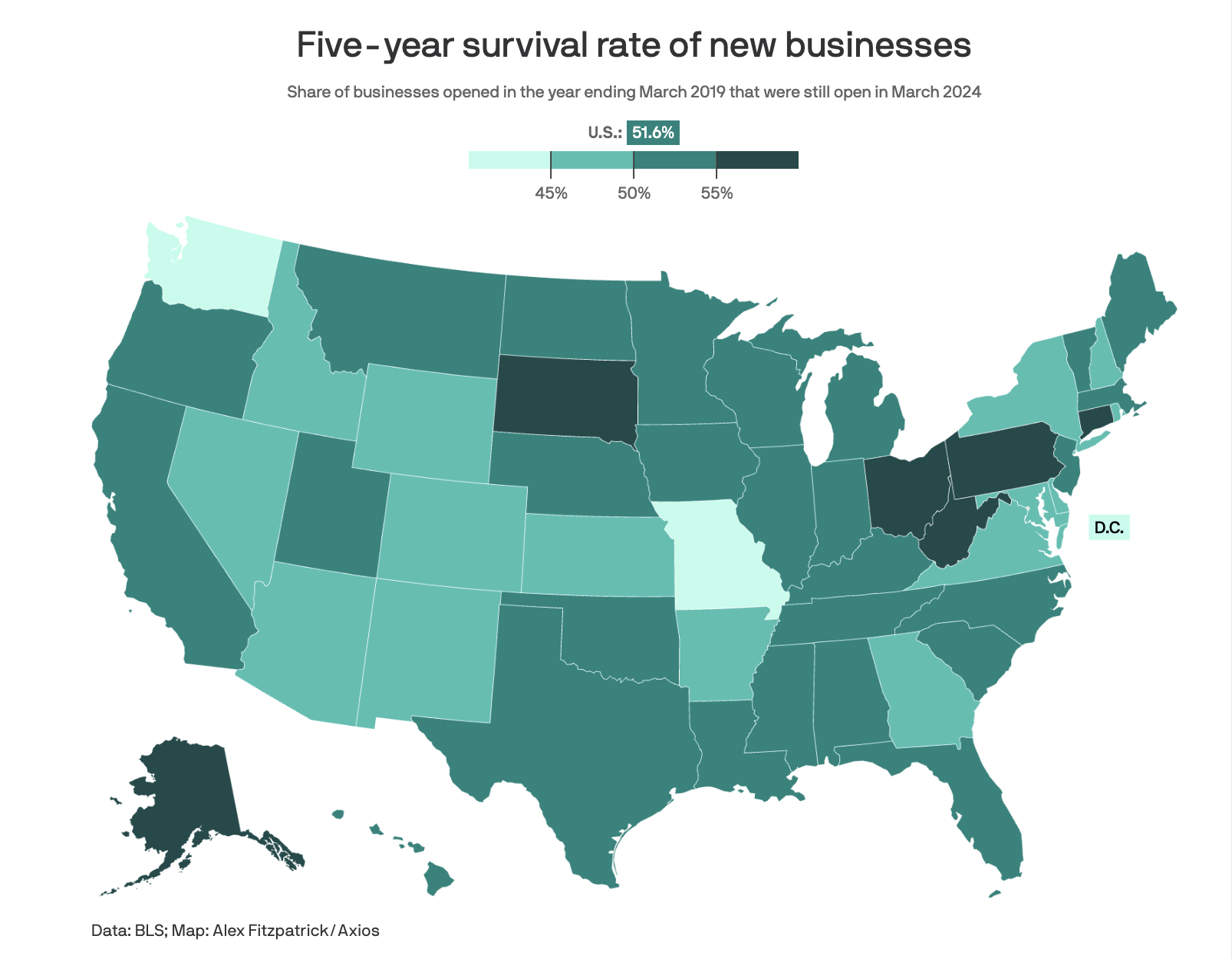 NEW DATA: Pennsylvania Ranks Among Top States for New Business Survival Under Governor Shapiro’s Leadership